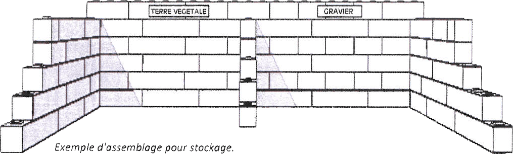Préfa Béton Neumat - FABRICANT DE CAVEAUX FUNERAIRES ET BLOCS EMPILABLES