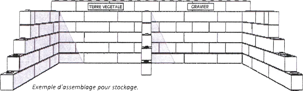Préfa Béton Neumat - FABRICANT DE CAVEAUX FUNERAIRES ET BLOCS EMPILABLES